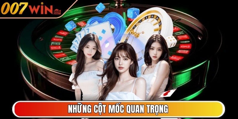 Au88 Fund - Tải App Au88 - Link Vào Nhà Cái Mới Nhất 12/2025 3 Những cột mốc quan trọng