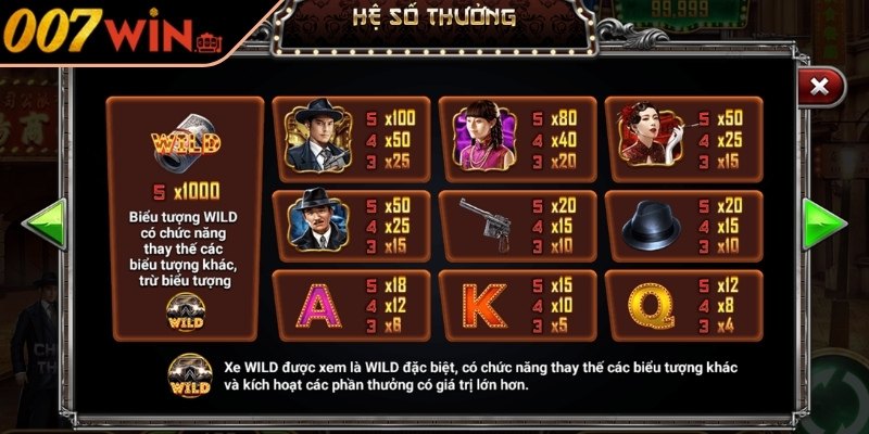 Bến Thượng Hải 007Win – Khám Phá Thành Phố Cảng Huyền Bí 2 Bốn loại hũ kết hợp theo nhân vật chính