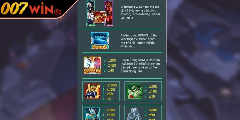 Cốt truyện được làm mới, hấp dẫn hơn 