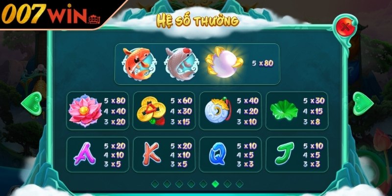 Luật trải nghiệm cơ bản, dễ hiểu 