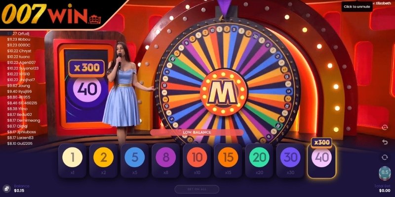 Mega Wheel 007Win – Phân Tích Cách Quay Thưởng Cho Tân Thủ 2 Luật chơi vòng quay giúp cược thủ tối ưu chiến thắng