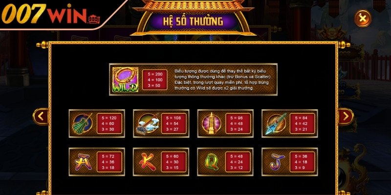 Quy tắc và cách tính thưởng 